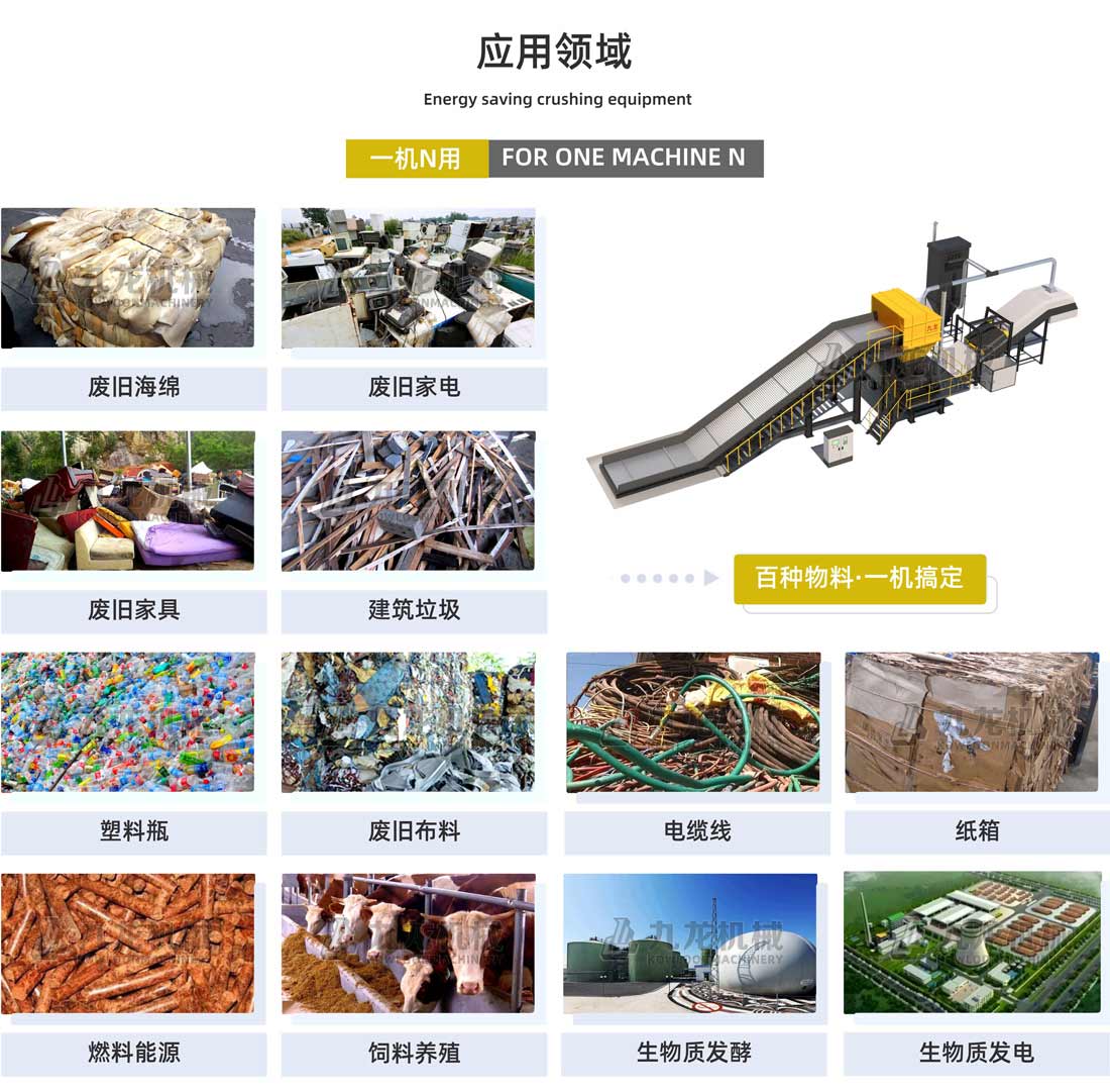 雙軸撕碎機應用領域 雙軸撕碎機應用領域