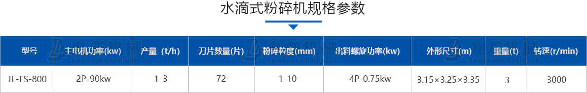 水滴式粉碎機技術參數 水滴式粉碎機技術參數