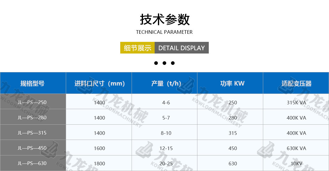 金屬破碎機技術參數 金屬破碎機技術參數